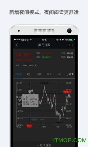 黄金网站app在线看实时行情下载-今日黄金价格走势图v7.9.6官方版